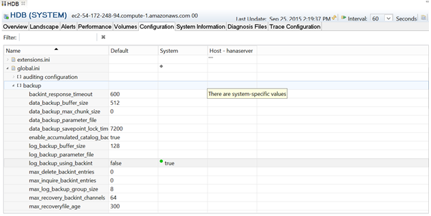 SAP HANA - резервное копирование логов